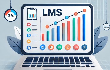 The best LMS systems